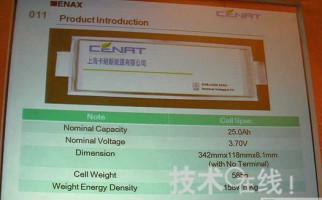 英耐時在中國生產(chǎn)電動出租車用鋰離子充電電池