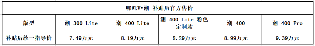 V售價.png