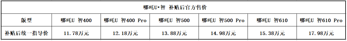 U售價.png