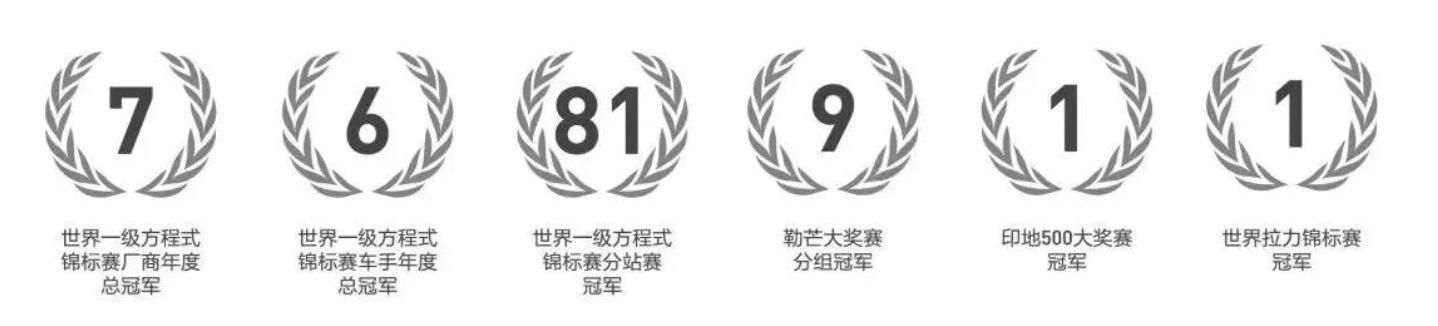 路特斯Eletre | 賽道王者如何重構(gòu)人車(chē)關(guān)系