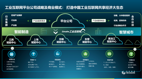智能制造高質(zhì)量發(fā)展高峰論壇啟幕，?？怂箍翟僬?ldquo;出海”硬實力