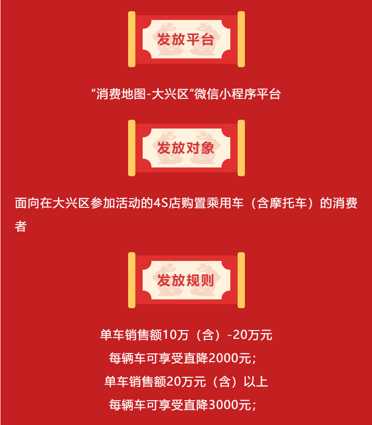 北京大興將發(fā)放2000萬元汽車消費券