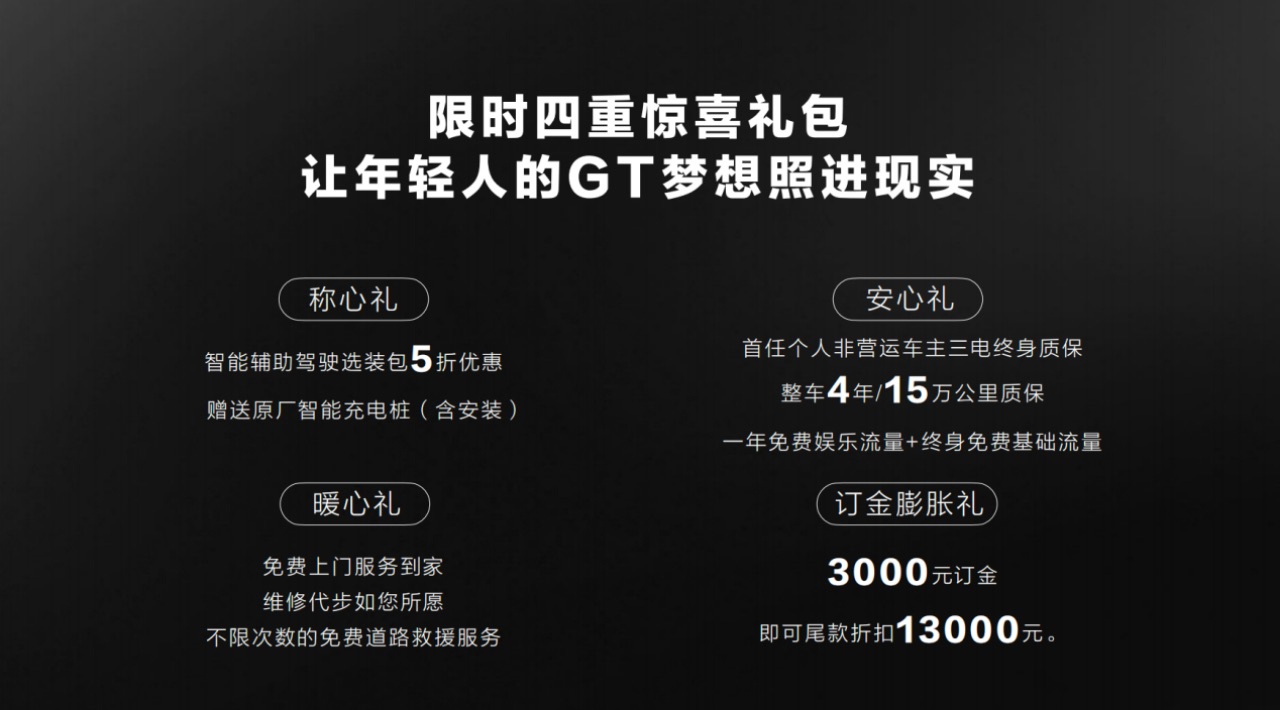 【上海車展·歐拉好貓新聞稿】為愛共創(chuàng)！歐拉好貓上海車展與用戶雙向奔赴04193014.jpeg