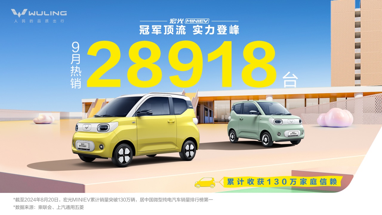 副本【簡訊】宏光MINIEV九月銷量達28918臺，“人民的代步車”穩(wěn)居同級銷冠125.jpeg