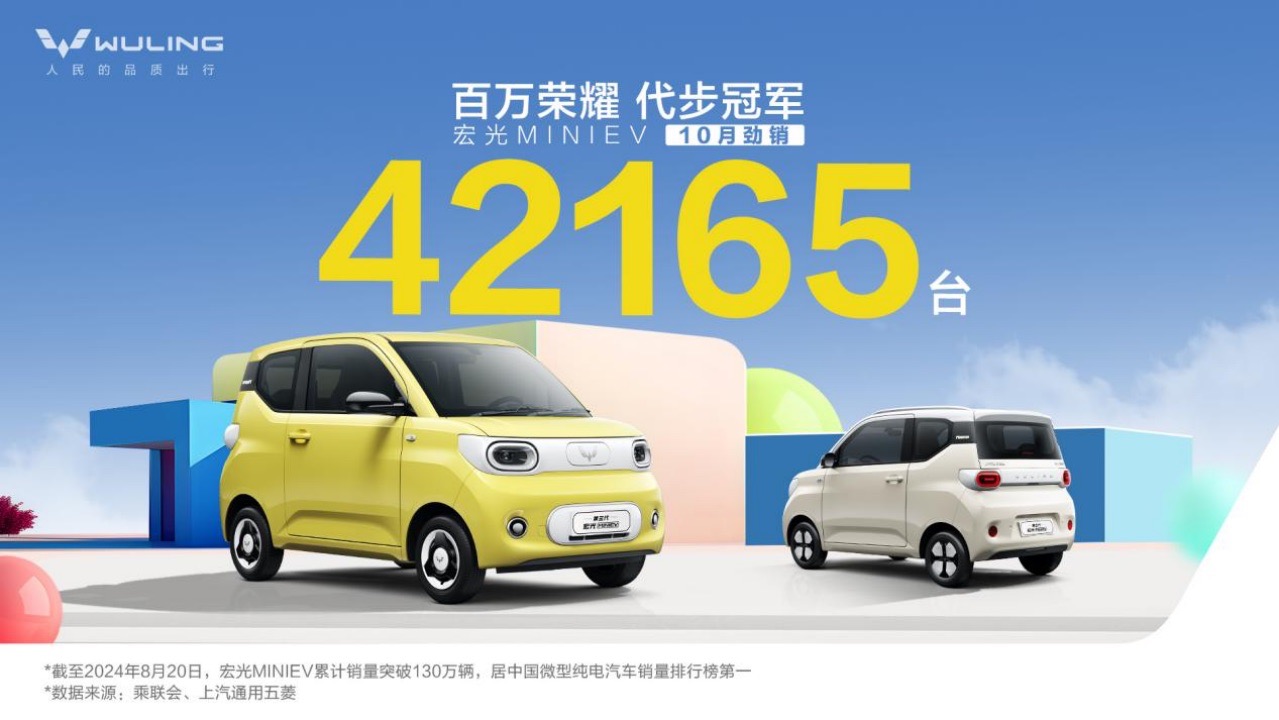 副本【簡訊】宏光MINIEV十月熱銷42165臺，“人民的代步車”實力銷冠！181大.jpeg