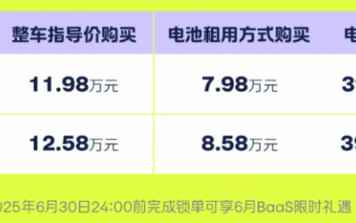 螢火蟲BaaS方案發(fā)布：車價立減4萬，月租399元