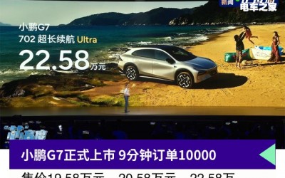 小鵬G7正式上市 9分鐘訂單10000