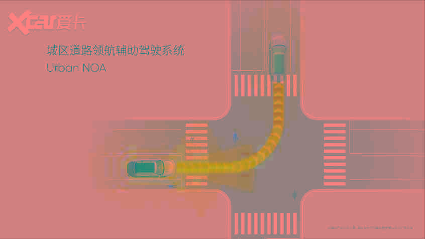 自游家