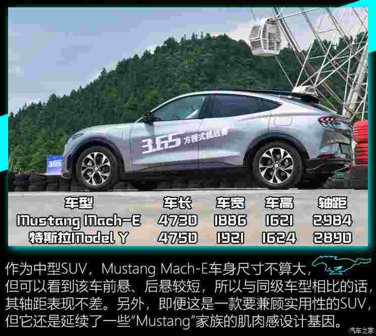 福特電動(dòng)車 Mustang Mach-E 2021款 標(biāo)準(zhǔn)續(xù)航后驅(qū)版
