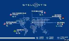 Stellantis投資兩家測試中心3300萬歐元