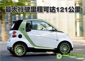 低速電動(dòng)車產(chǎn)業(yè)地圖